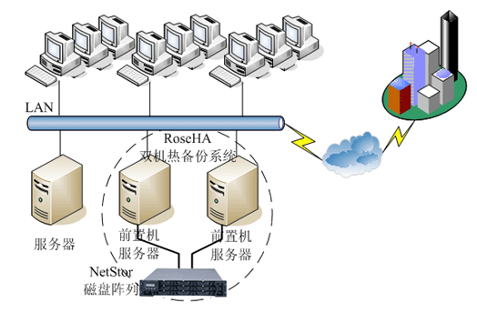 中國人民銀行現(xiàn)代化支付系統(tǒng)-DOIT-數(shù)據(jù)產(chǎn)業(yè)媒體與服務(wù)平臺