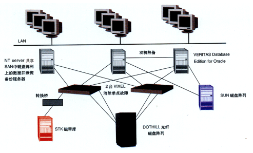 中央人民廣播電臺-DOIT-數(shù)據(jù)產(chǎn)業(yè)媒體與服務(wù)平臺