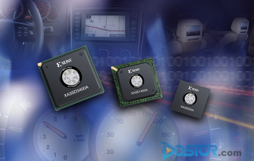 Xilinx 消費(fèi)電子解決方案居 CES 2008 創(chuàng)新核心-DOIT-數(shù)據(jù)產(chǎn)業(yè)媒體與服務(wù)平臺(tái)