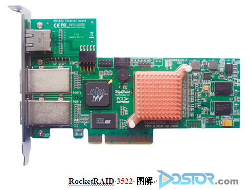 HighPoint IOP最新成員RocketRAID 3522控制卡-DOIT-數(shù)據(jù)產(chǎn)業(yè)媒體與服務(wù)平臺(tái)